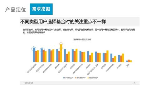 當金融遇見互聯(lián)網(wǎng) 互聯(lián)網(wǎng)數(shù)據(jù)服務(wù)的創(chuàng)新與機遇
