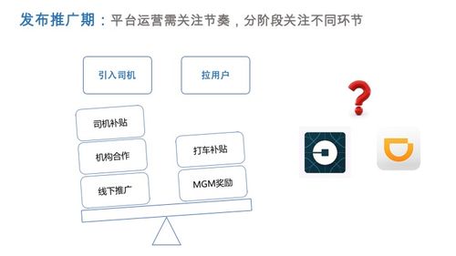 當金融遇見互聯(lián)網(wǎng) 探索互聯(lián)網(wǎng)數(shù)據(jù)服務(wù)的機遇與挑戰(zhàn)