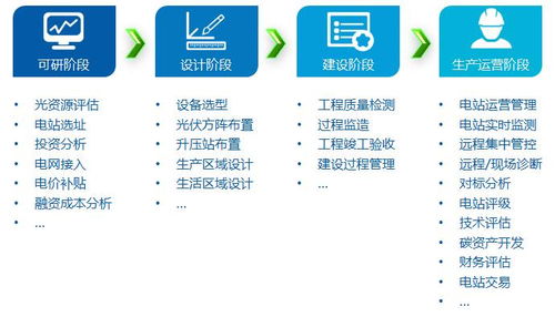 木聯(lián)能軟件公司 構(gòu)建高效、智能的互聯(lián)網(wǎng)數(shù)據(jù)服務(wù)新生態(tài)